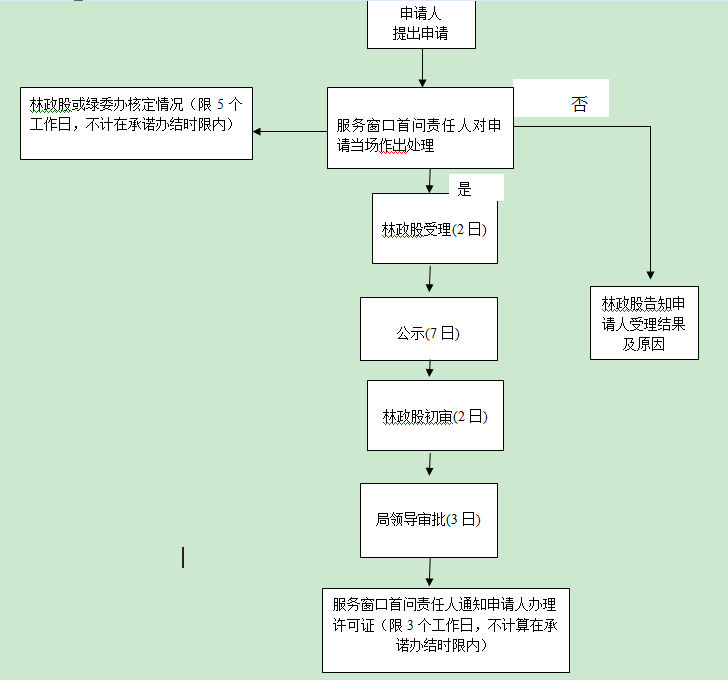 bte365��ַ��������������ľ ����֤����ͼ