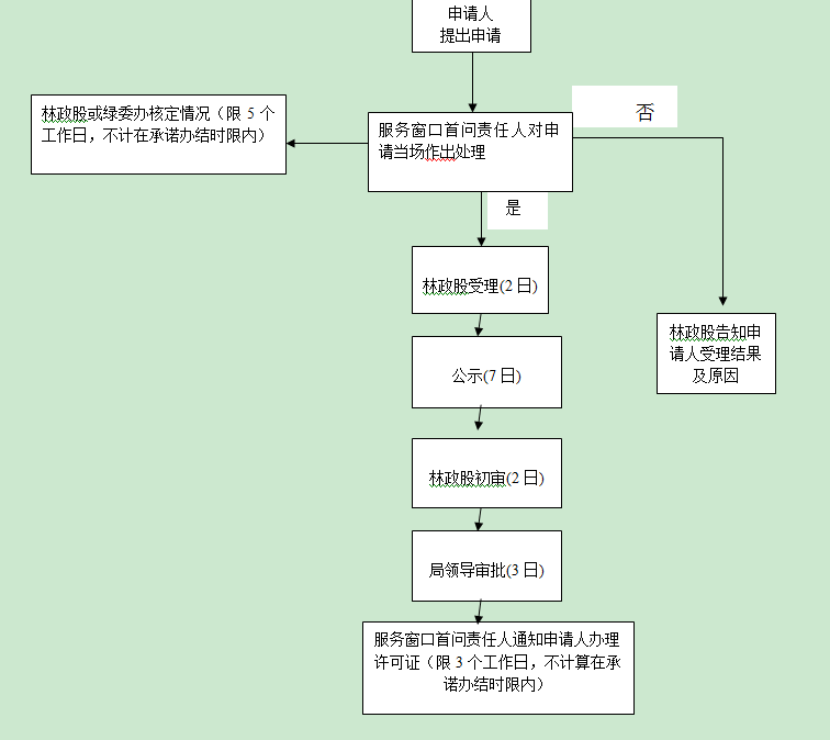 bte365��ַ�������� ������ľ����֤����ͼ